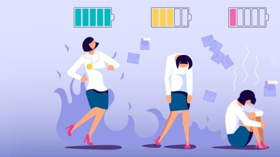 Thực hành self - care