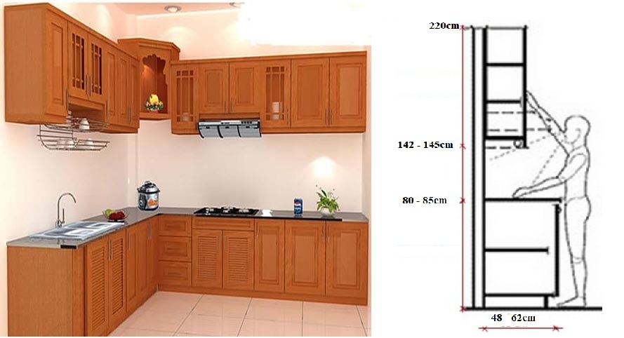 kích thước tủ bếp tiêu chuẩn 1