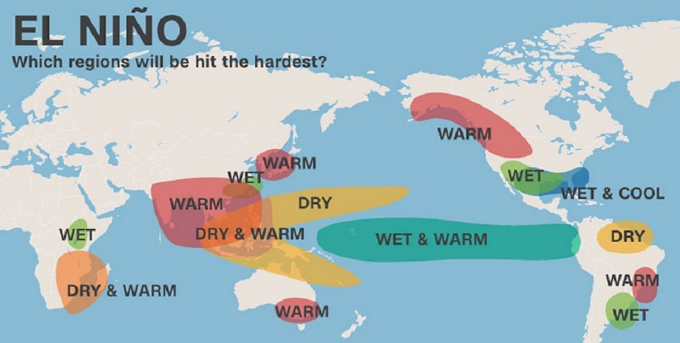 El Nino là gì? Hiện tượng gây biến đổi khí hậu nghiêm trọng trên toàn cầu