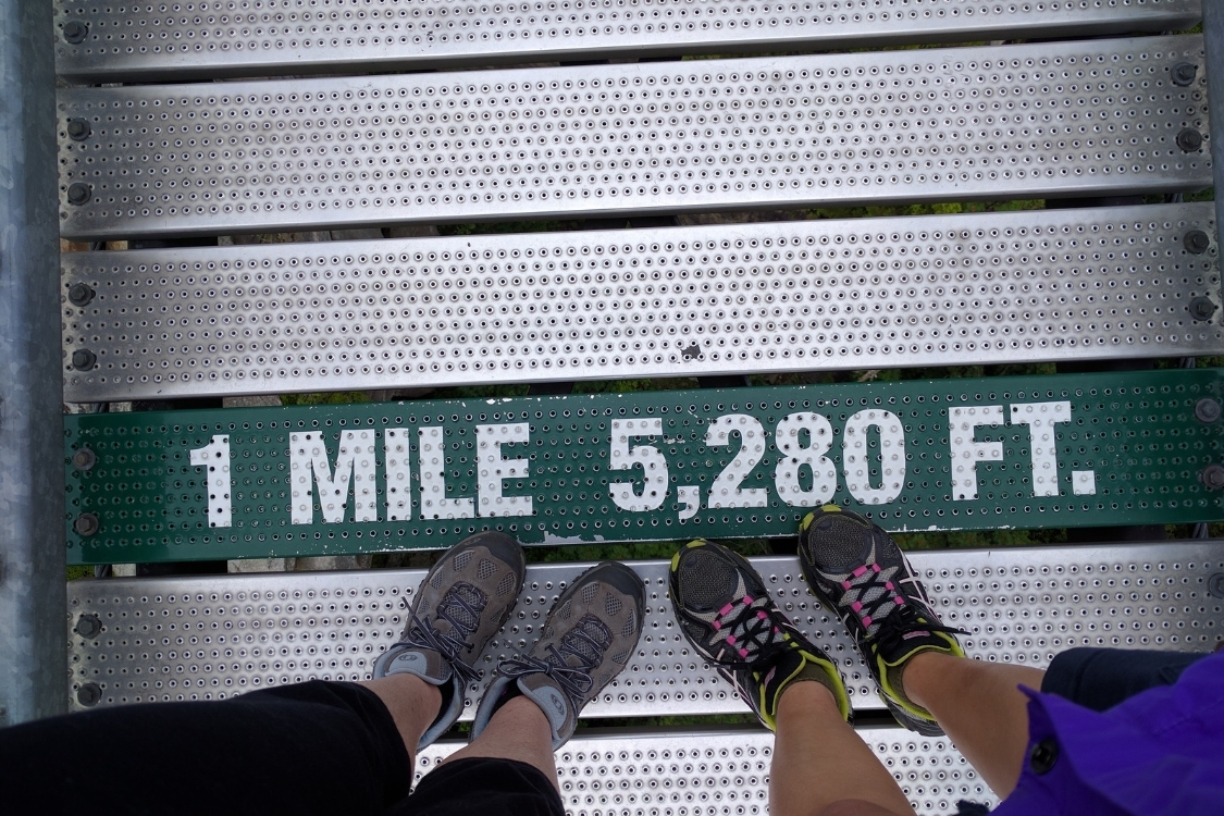 Hệ đo lường Anh/Quốc tế (hệ Imperial/US Customary)