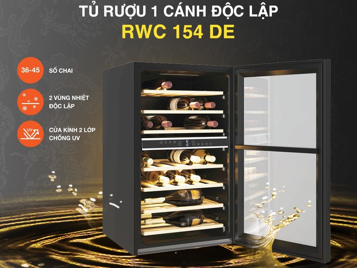 Rosieres của nước nào? Thương hiệu Rosieres có những sản phẩm gì nổi bật trên thị trường hiện nay? 3