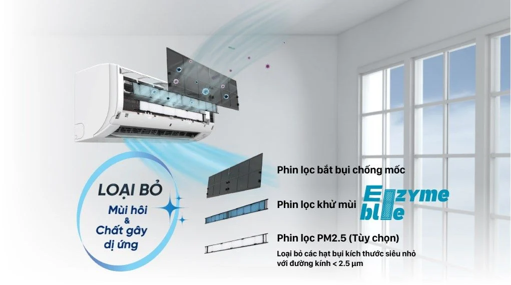 chế độ điều hòa thông dụng 7