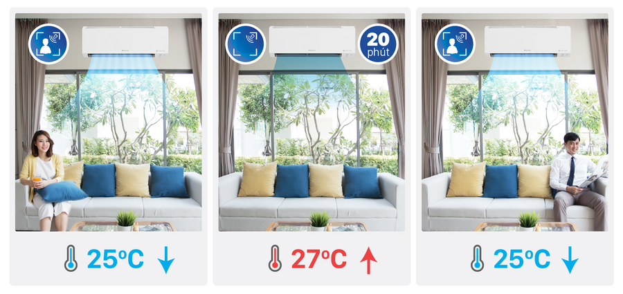 chế độ điều hòa thông dụng 9