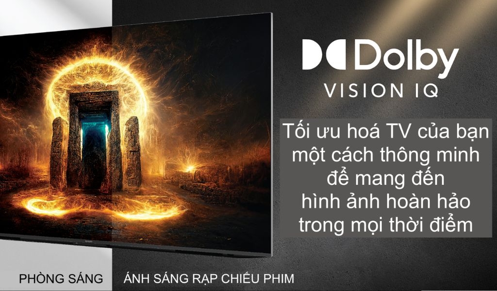 Dolby Vision IQ là gì? Có tác dụng gì trên tivi và xuất hiện trên các dòng tivi nào? 3