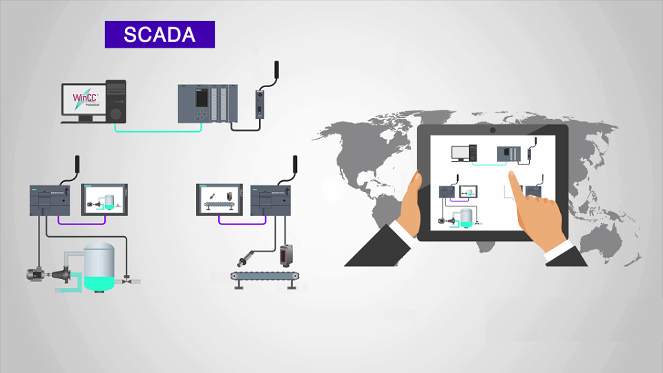Scada giúp gì cho doanh nghiệp