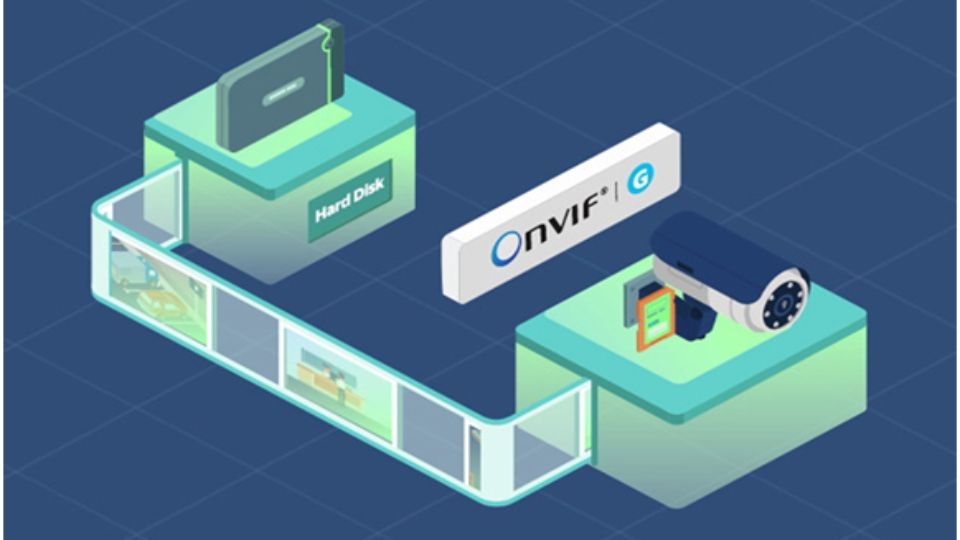 Ưu điểm của chuẩn ONVIF