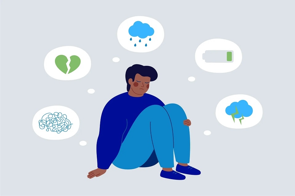 Triệu chứng phổ biến khi một người bị kích hoạt bởi trigger