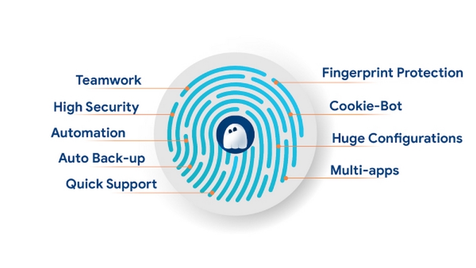 Tại sao bạn nên sử dụng Hidemyacc?