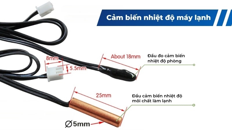 Cảm biến nhiệt độ máy lạnh là gì hình 2