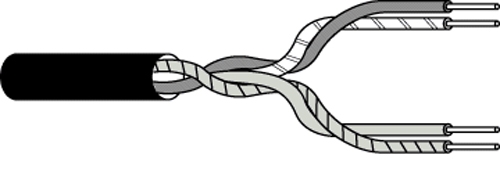 Cáp UTP cáp mạng Cat5e, Cat6