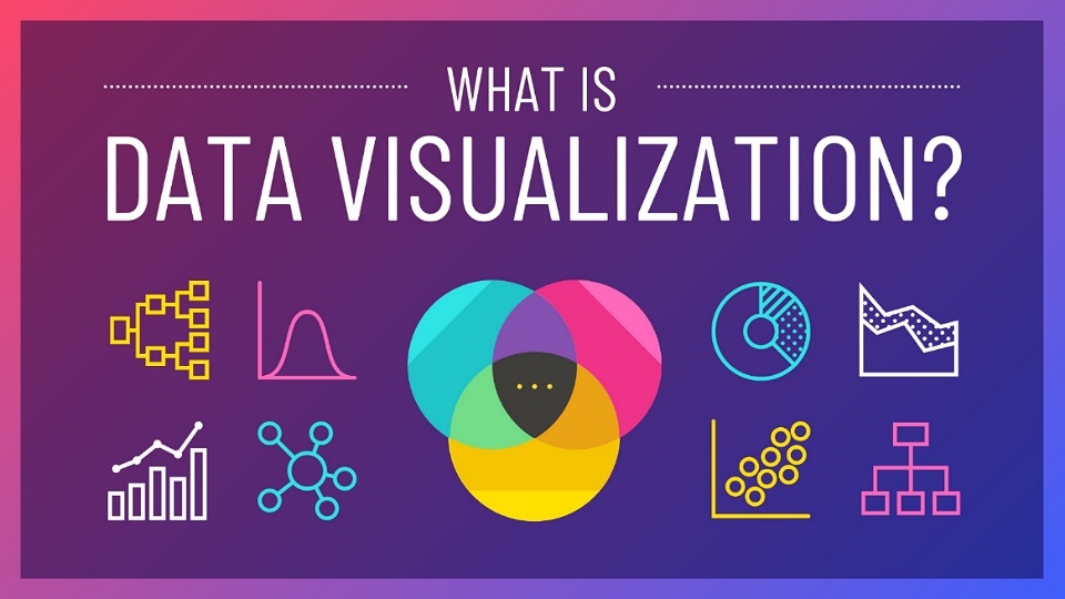 Data Visualization là gì