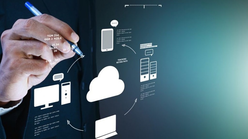 Cloud PC là gì