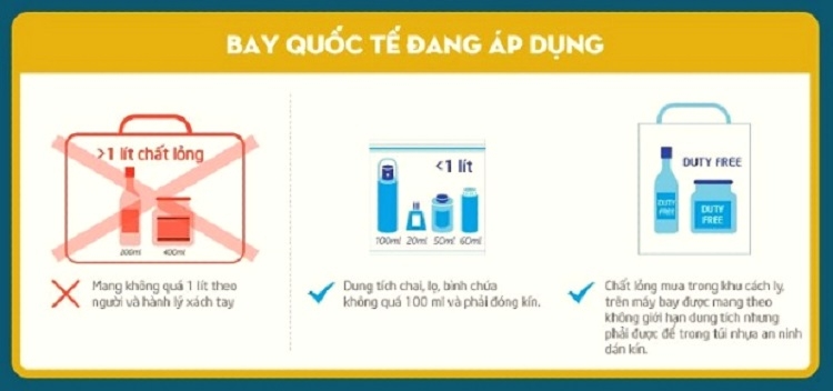 Quy định mang rượu lên các chuyến bay quốc tế