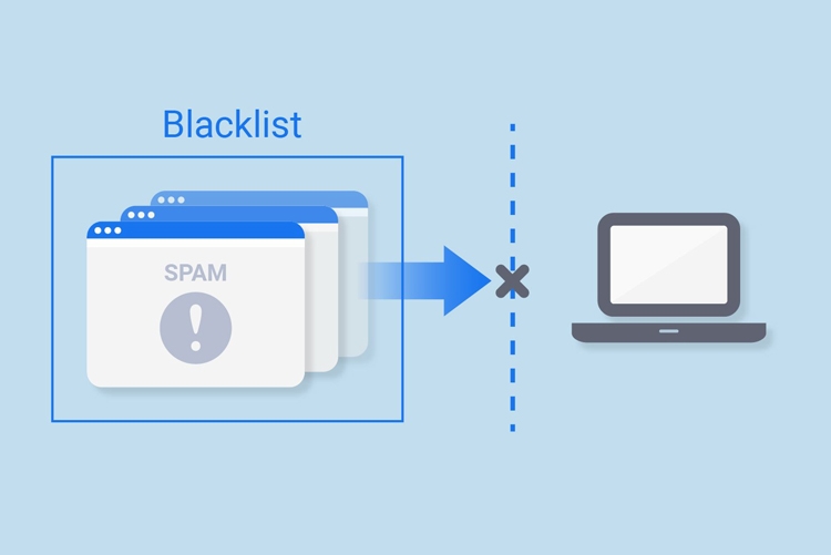 Mail domain blacklist
