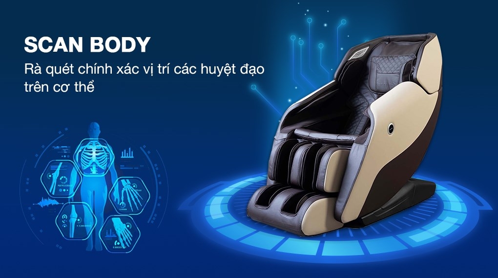 Công nghệ Body Scan 4