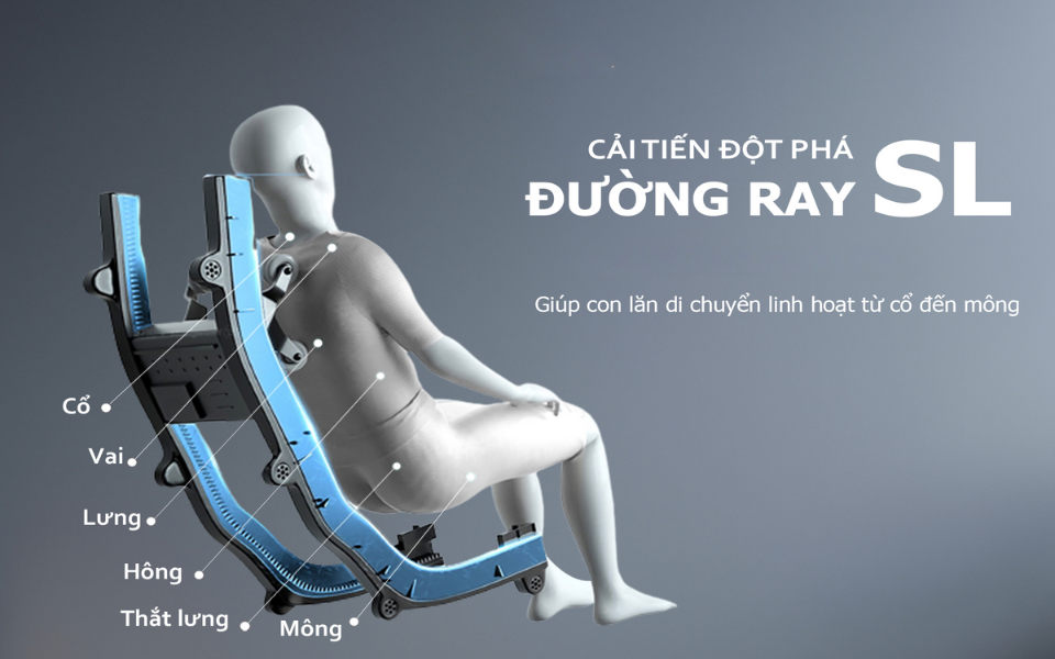 Con lăn massage 5D có nhiều ưu điểm nổi trội