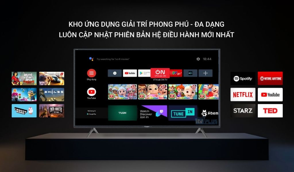 So sánh tivi Casper và Xiaomi chi tiết loại nào tôt hơn trước khi quyết định mua 4