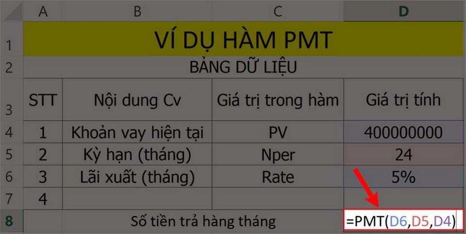 Cập nhật cách tính hàm thông dụng 