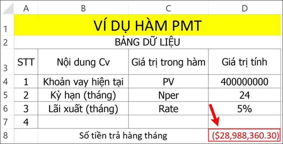 Hiển thị kết quả chuẩn xác 