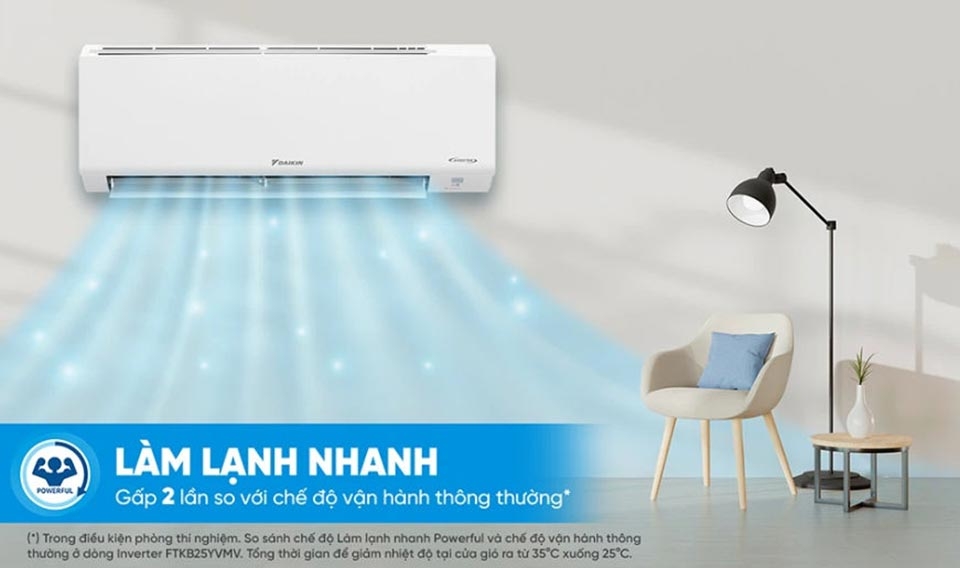Máy lạnh Daikin Inverter 1.5 HP (12300 BTU) ATKF35YVMV