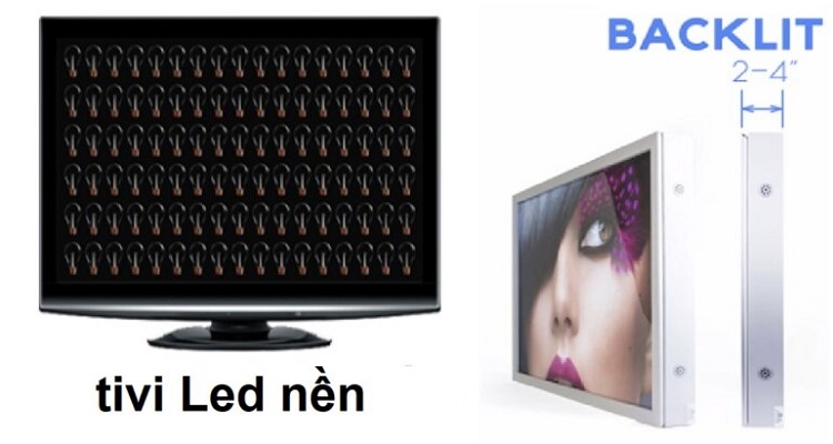 Nên mua tivi LED nền hay LED viền? (Hình 1)