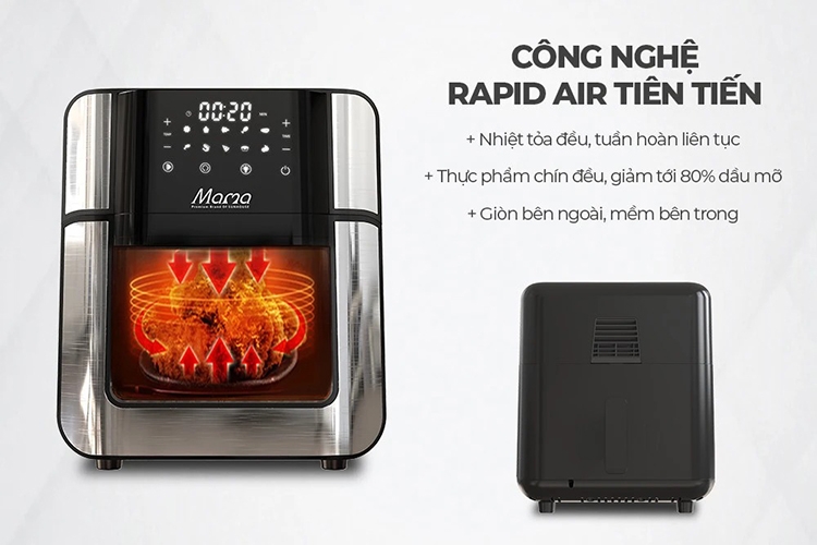 So sánh nồi chiên không dầu Unie và Sunhouse (hình 3)