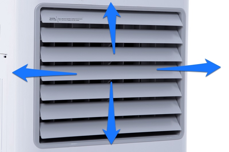 Tiện ích của quạt điều hòa - Hình 6