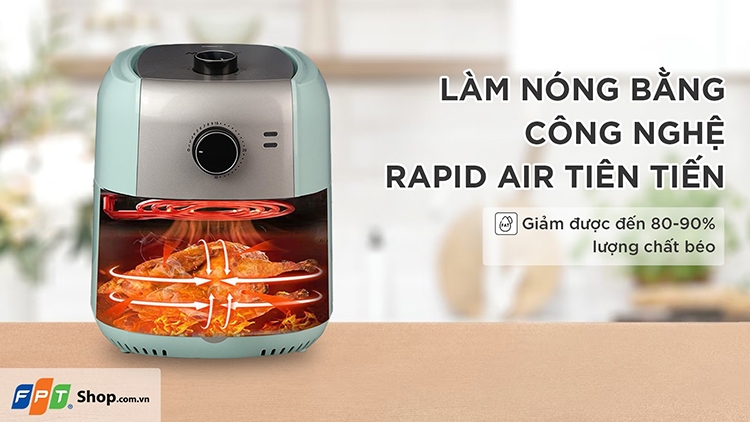 So sánh nồi chiên không dầu Magic Eco và Xiaomi (hình 3)