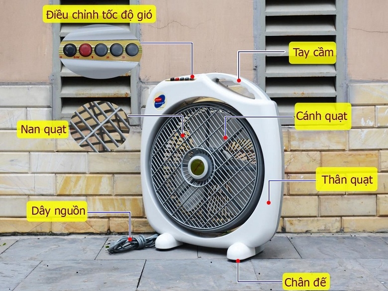 cách tháo quạt hộp 9