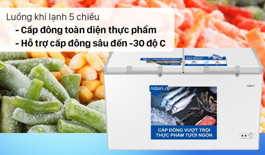 Các công nghệ trên tủ đông Aqua