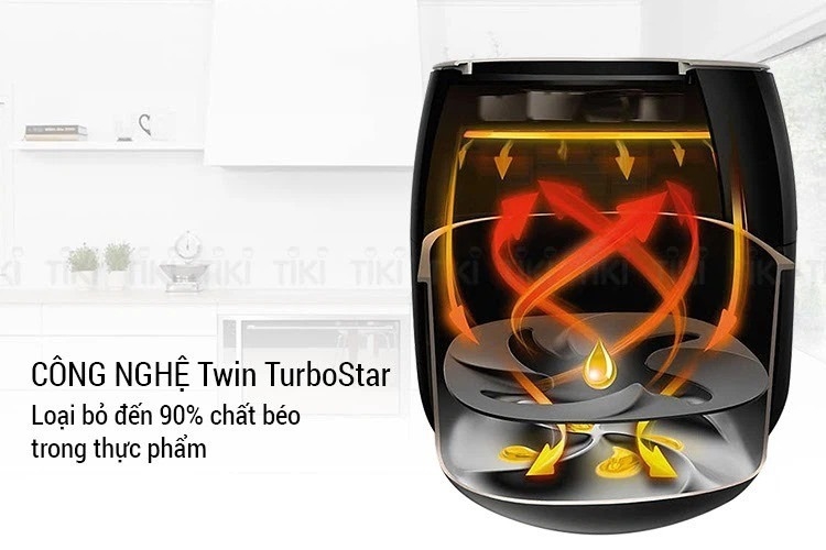 So sánh nồi chiên không dầu Hotwell và Philips (hình 6)