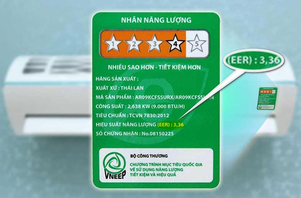 Chỉ số EER và COP - Ảnh 02