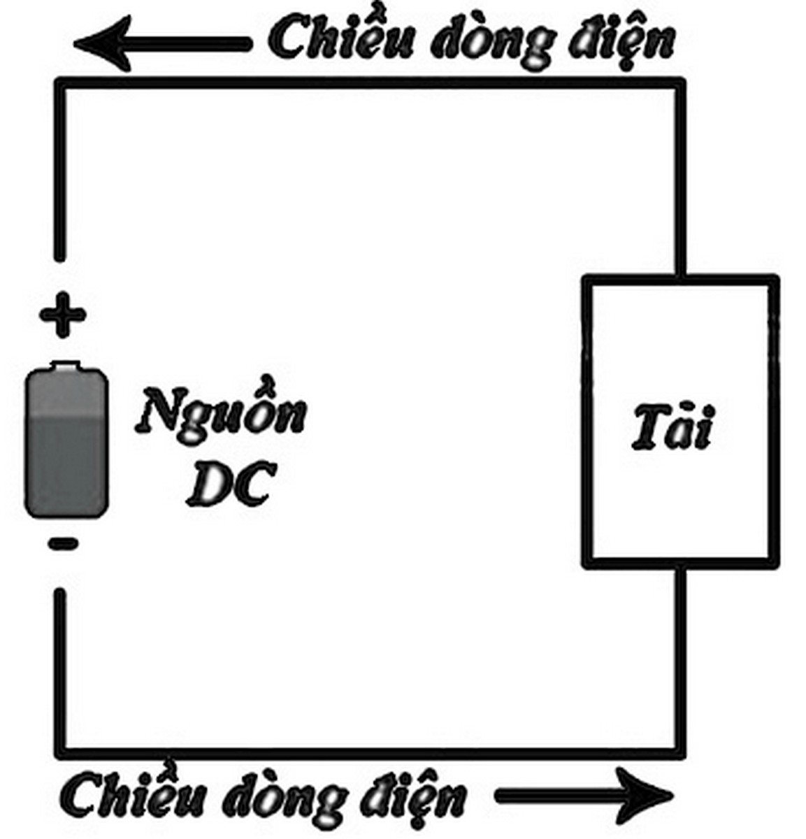 sạc quạt tích điện để ac hay dc - hình 1