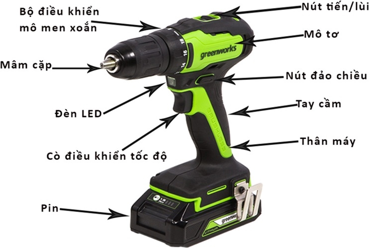 Cấu tạo và nguyên lý làm việc của máy khoan cụ thể ra sao? Ứng dụng của máy khoan trong đời sống 3