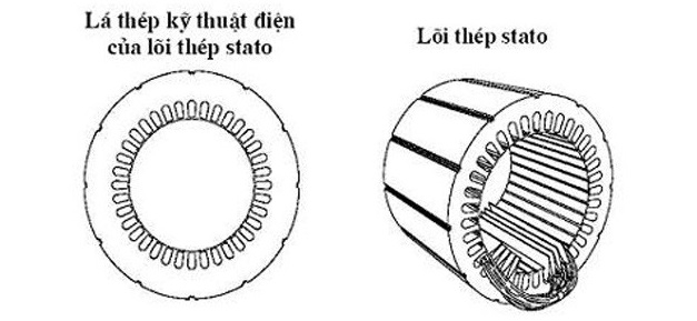 Cấu tạo và nguyên lý làm việc của máy khoan cụ thể ra sao? Ứng dụng của máy khoan trong đời sống 2