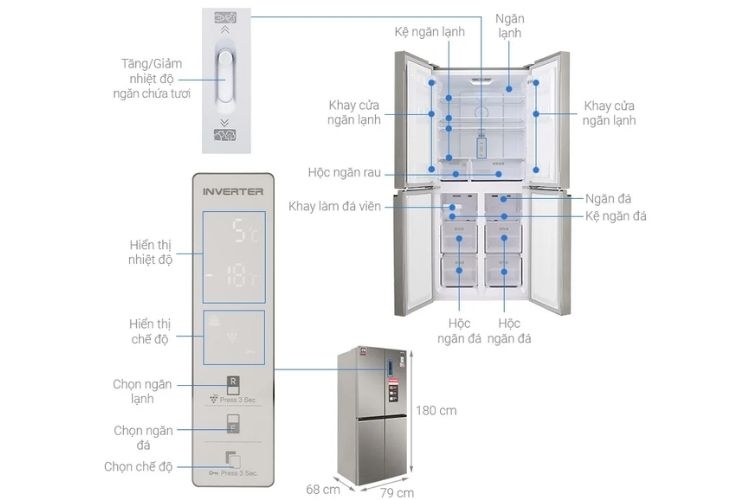 Thiết kế của tủ lạnh Sharp SJ-FXP480VG-CH