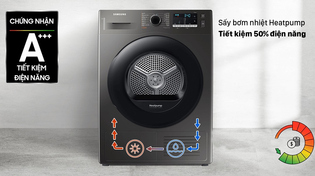 Công nghệ Smart Check trên máy sấy quần áo Samsung là gì? Gợi ý máy sấy quần áo có công nghệ Smart Check 3