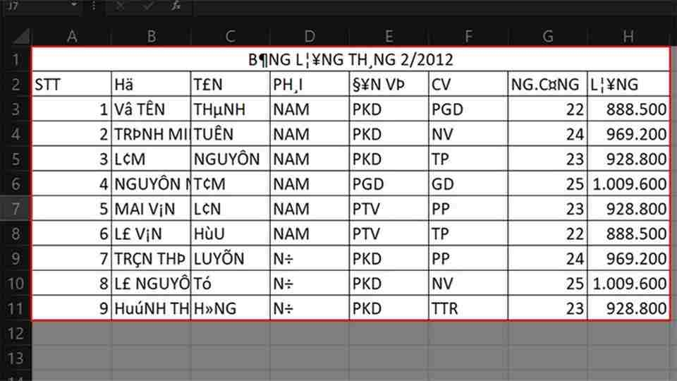Nhiều phông chữ được sử dụng