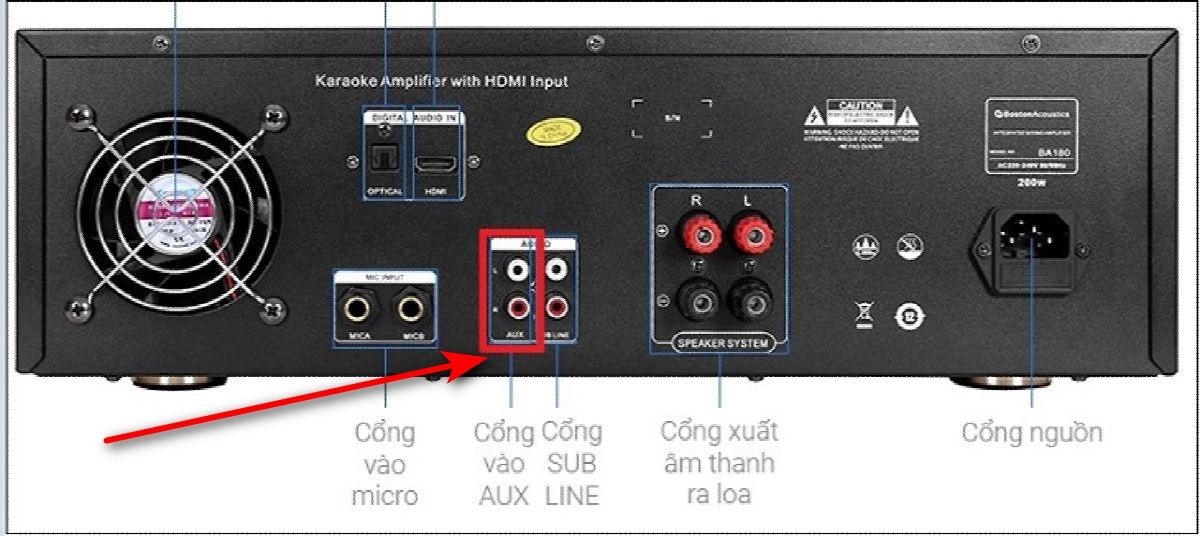 cách chuyển âm thanh từ tivi Sony sang amply - hình 3
