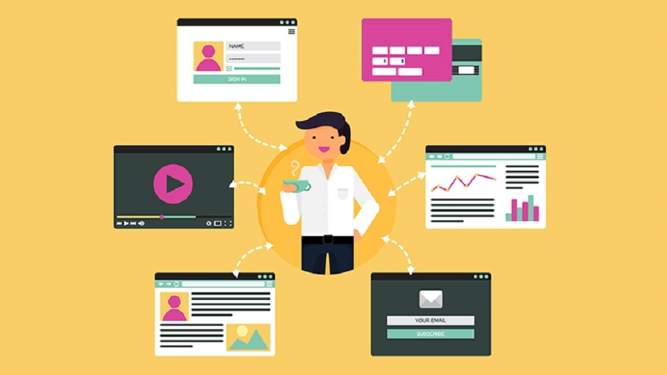 FAQ mang đến rất nhiều lợi ích cho sự tăng trưởng của website