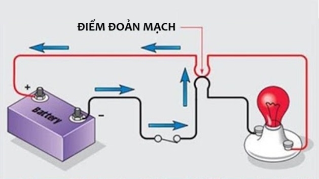 Cầu dao điện tự ngắt liên tục có nguyên nhân do đâu và cách khắc phục cụ thể 4