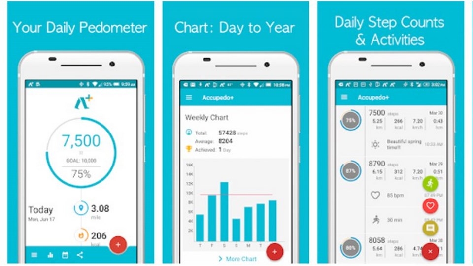 App đếm bước chân Walker - Pedometer M7 - M14