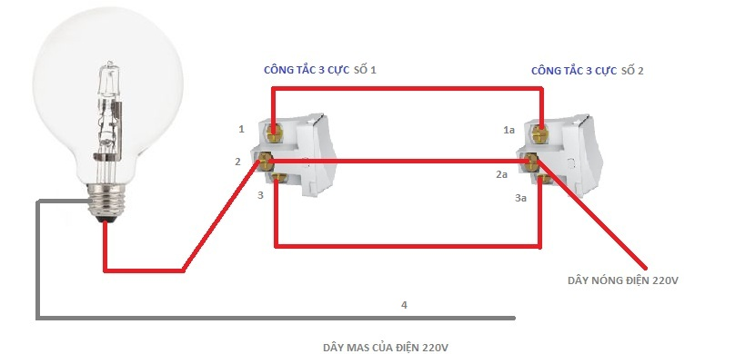 Công tắc 3 cực là gì? Hướng dẫn cách đấu công tắc 3 cực chính xác nhất cho những ai chưa biết 3