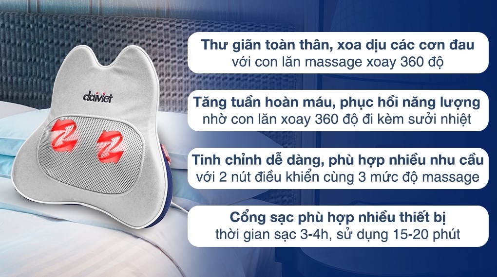 Máy massage lưng loại nào tốt? Gợi ý các thương hiệu máy massage lưng chất lượng nhất hiện nay 2