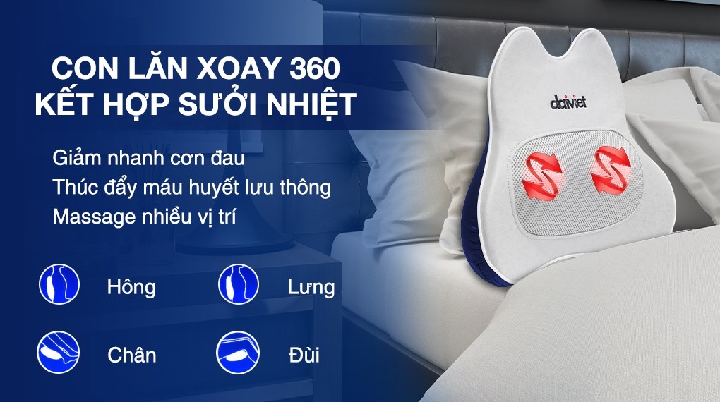 Máy massage lưng loại nào tốt? Gợi ý các thương hiệu máy massage lưng chất lượng nhất hiện nay 6