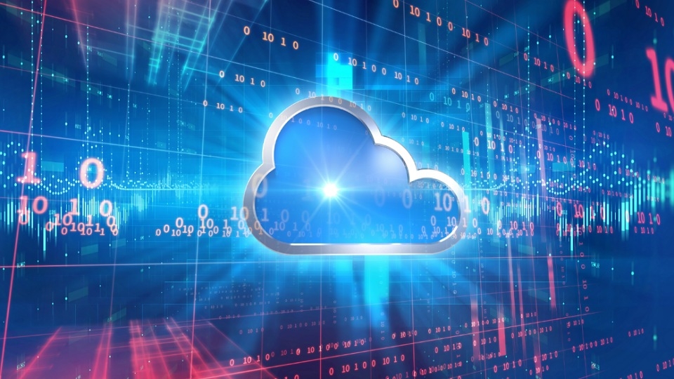 Các loại Cloud integration