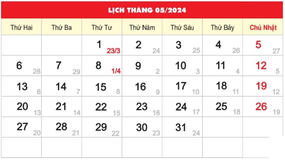 Tổng quan về lịch âm tháng 5 2024