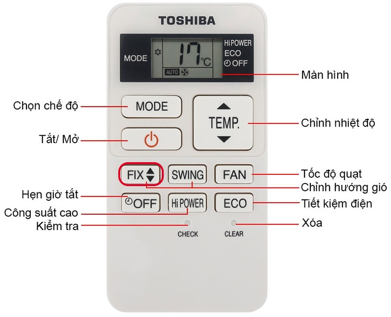 Fix trong điều hòa là gì hình 3