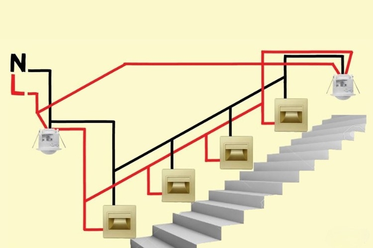 Công tắc 2 chiều có cấu tạo phức tạp hơn