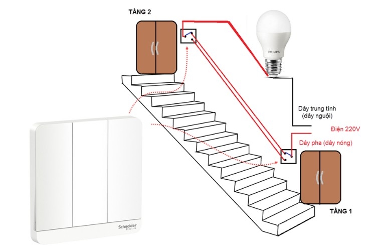 Nguyên lý hoạt động của công tắc 2 chiều và cách đấu đơn giản